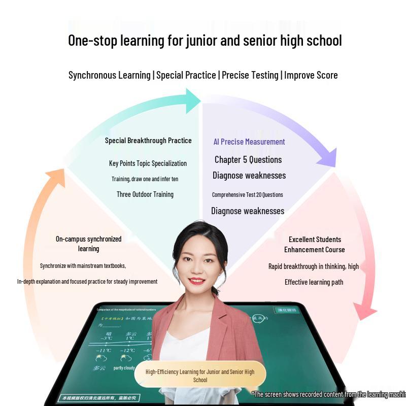 Qingbei Daoyuan Junior & Senior High Learning Tablet Pro (CN Version)