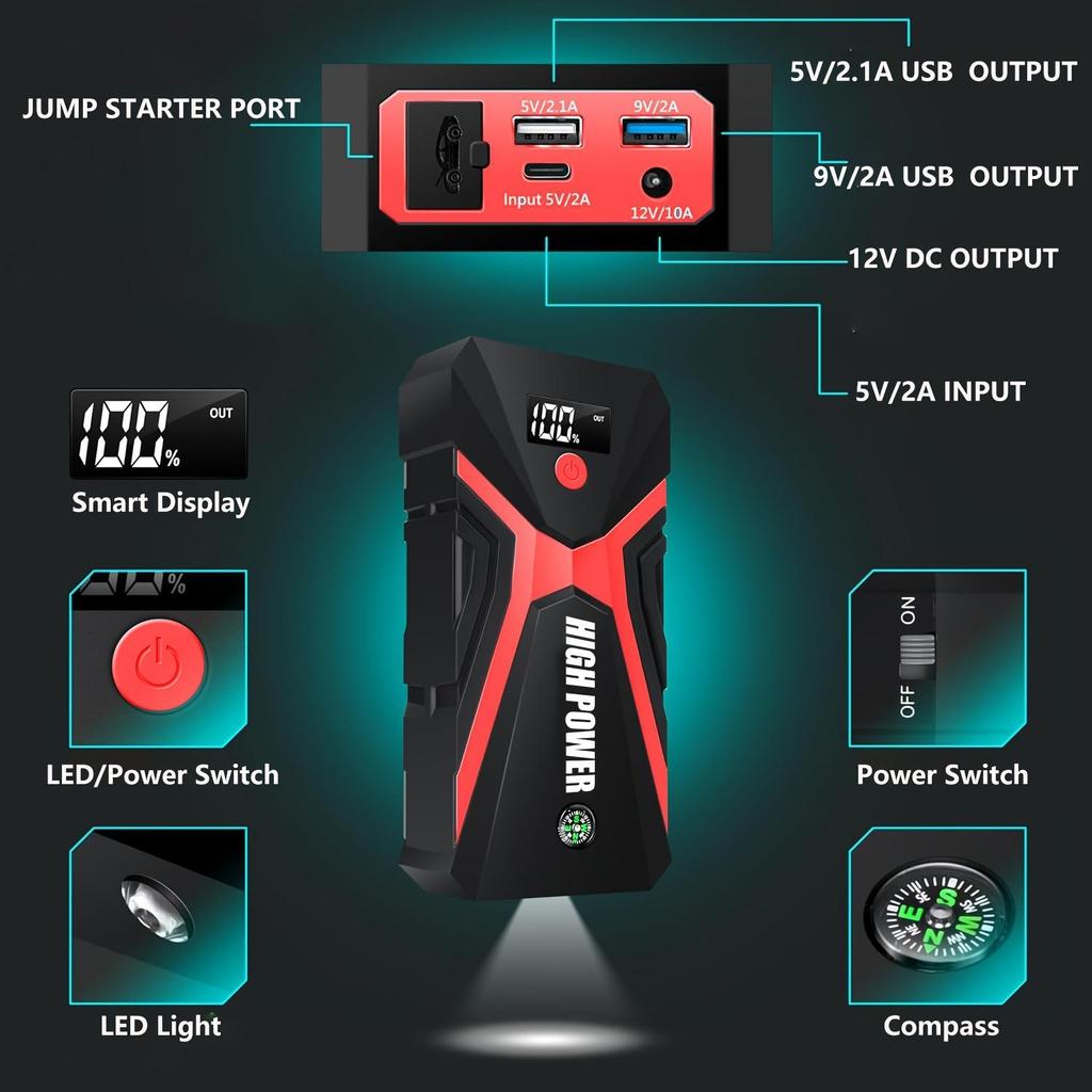 2000A Spitzenleistung Auto Starthilfe für 6.0L Benzin-/5.0L Dieselmotoren - mit LCD-Anzeige, Dual-USB-kompatibel und 12V DC-PORT
