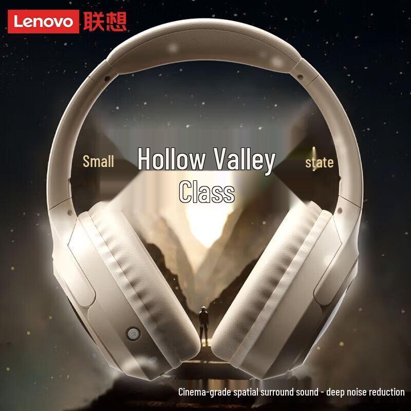 Lenovo TH54 Wireless Bluetooth Over-Ear Headset