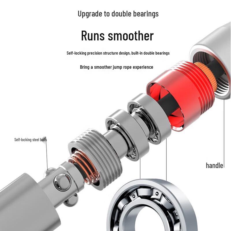 FEEBO Self-Locking Speed Jump Rope