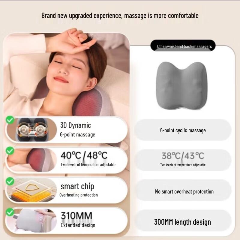 Breo Back2S Lumbar Massager Cushion