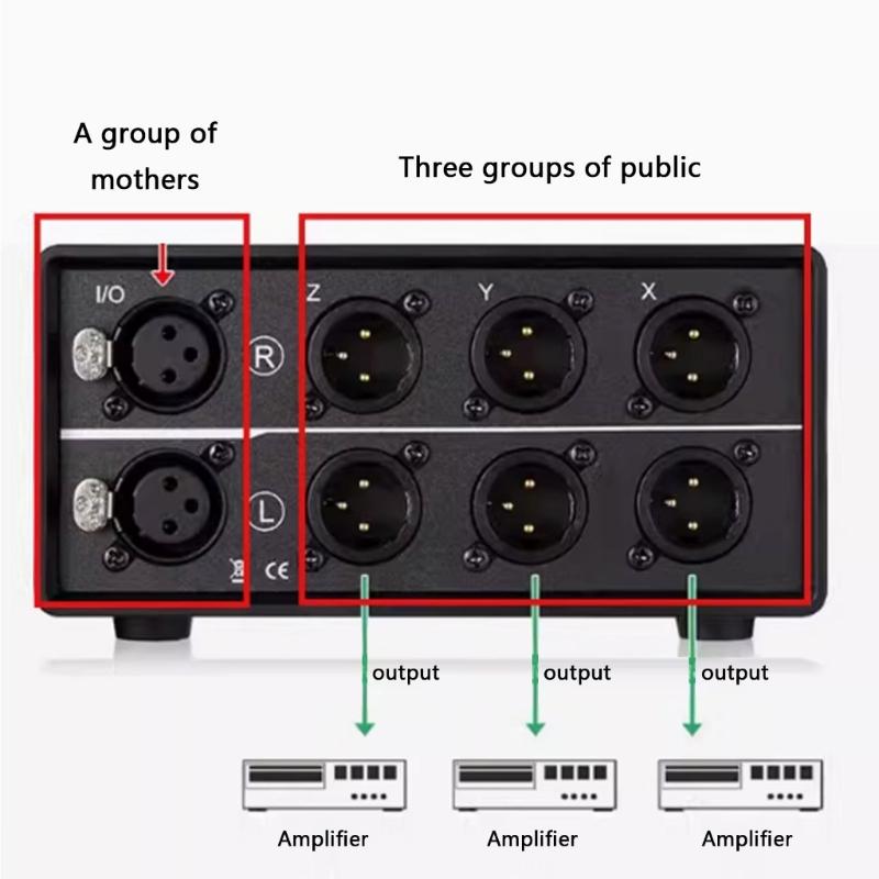 XLR Balanced Audios Selector XLR Audios Switcher 3 Inputs 1 Output Passive Design Studio Grade Connectivities Accessory