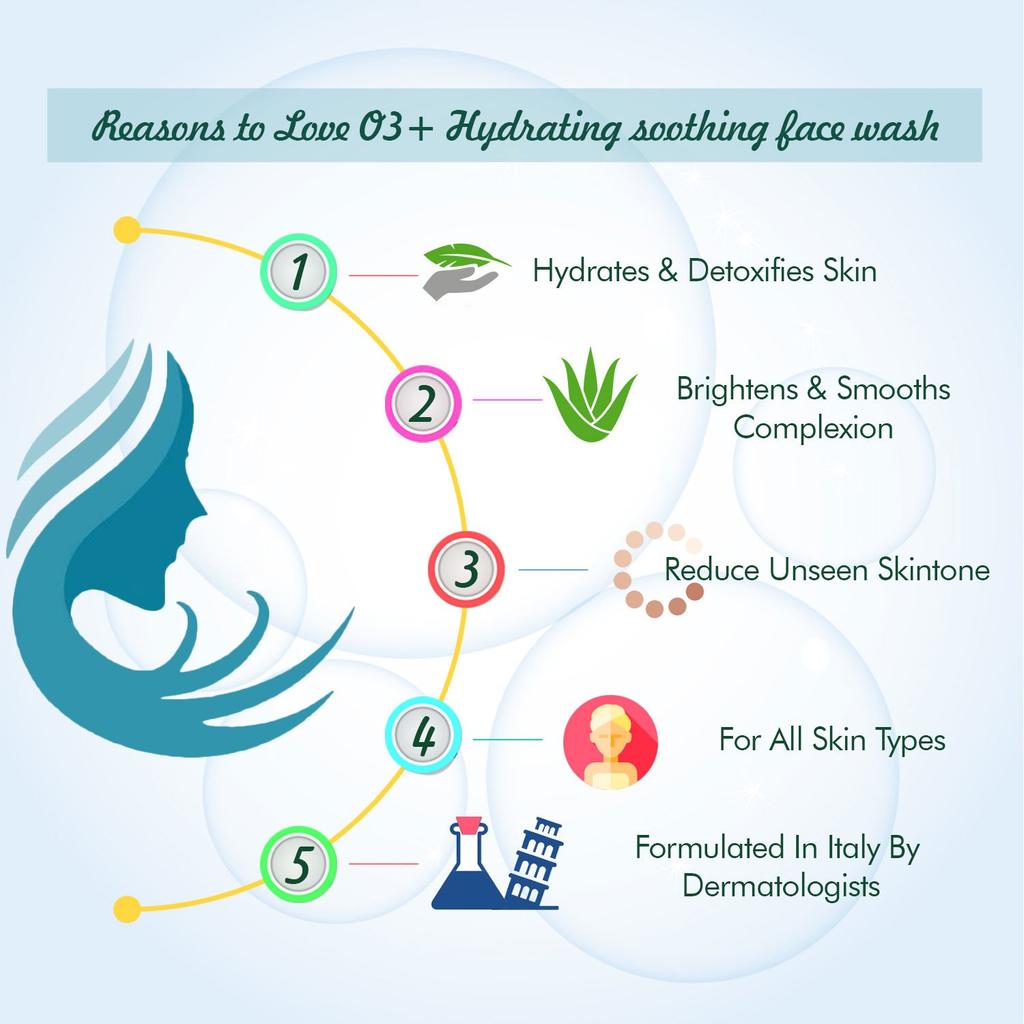 O3+ Feuchtigkeitsspendendes & Beruhigendes Gesichtswaschgel mit Aloe Vera- und Gurkenextrakten 50g Packung für Weiche Strahlende Haut