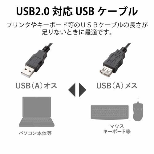 Elecom USB Extension Cable for Data Transfer USB2.0 A Male To A Female Type 5m RoHS Compliant & Environmentally Friendly Package Black U2C-JE50BK