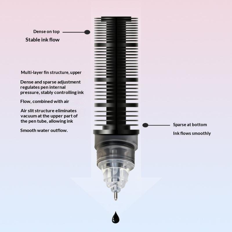 6PCS Black Cat Direct Liquid Rollerball Pen With Mini Needle Smooth Writing Non-Stop Ink Fast Drying And Easy-to-Write Writing