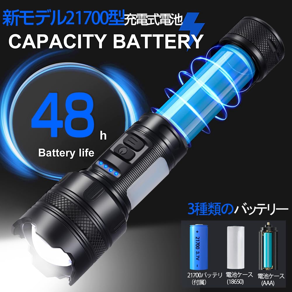 Latest Double Powerful LED Military Super Long USB Super Handheld Flashlight with 9 White Red COB Work Handheld Battery Ideal for Emergency and Night