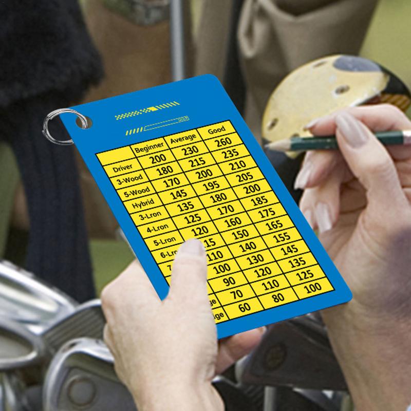 2 Pezzi Grafico Distanze Mazze da Golf Portatile Riferimento Rapido per Golfisti Scheda di Stima Distanza Foglio degli Appunti Guida da Golf