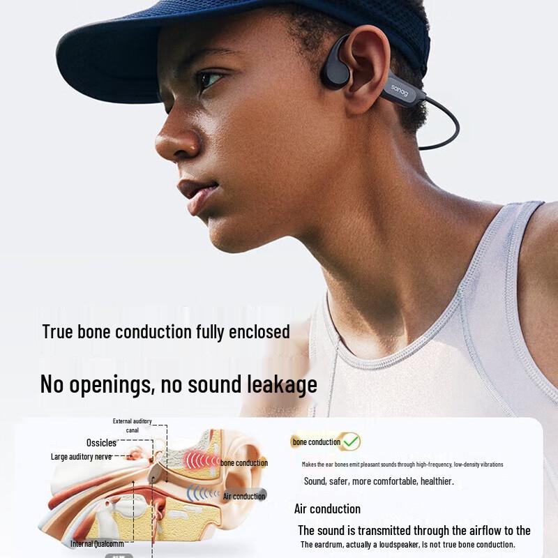 Sena B60SPro Open-Ear Bone Conduction Sports Headphones