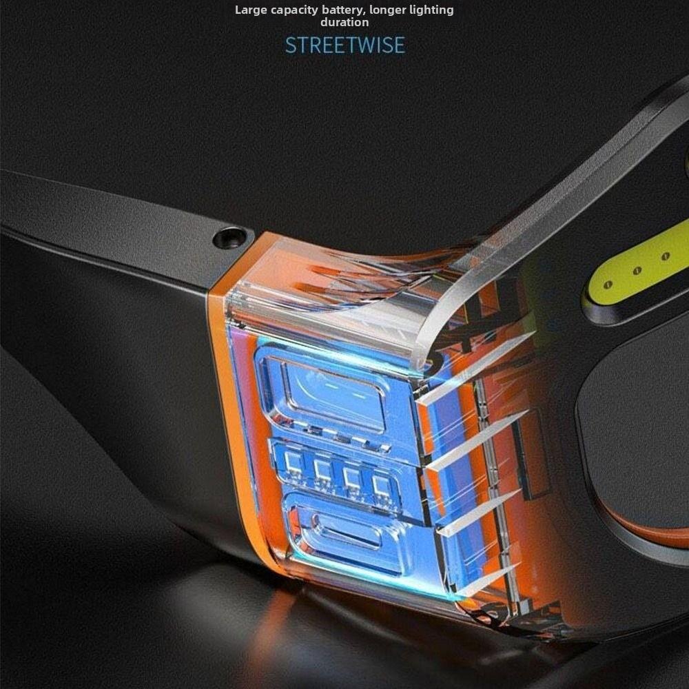 Wide Beam Headlamp Rechargeable Wearable LED Headlight New Eyewear Headlamp Construction Work