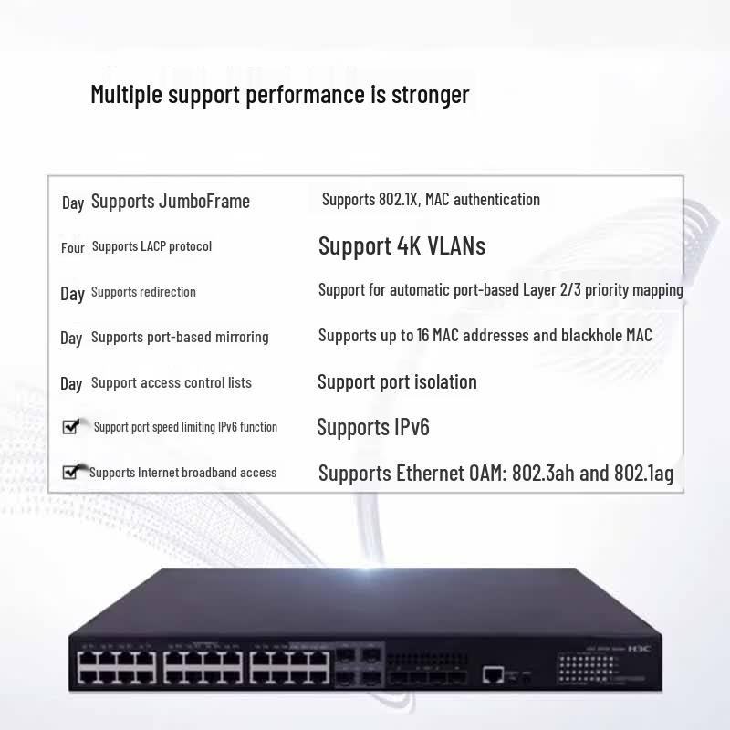H3C S5130S Enterprise Gigabit PoE Switch