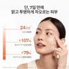 Sulwhasoo Consonant Emulsion Ex 125ml