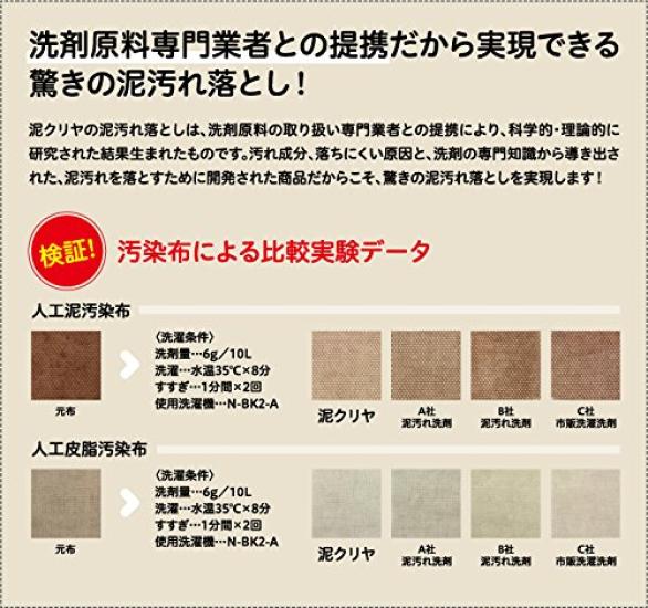 Mud Clear Laundry Detergent for Mud 2kg Easily remove mud stains from baseball and soccer Stain, Container. uniforms!