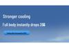 Mini Air Cooler with Water & Ice Spray for Home or Office