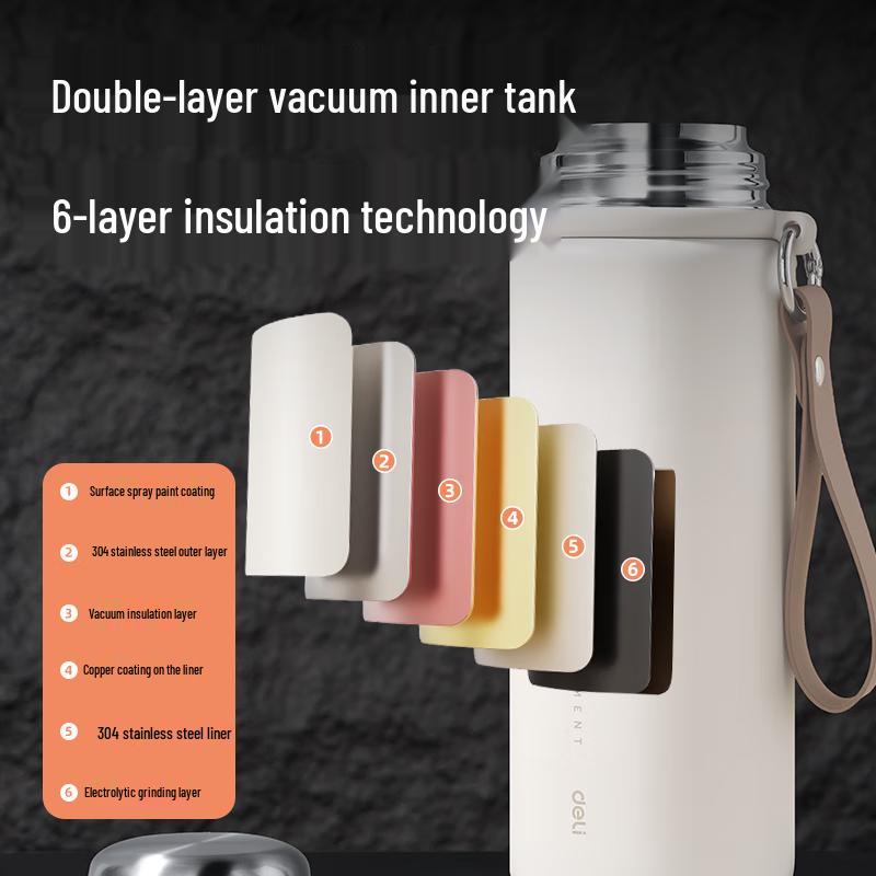 Deli LL622 304 Stainless Steel Vacuum Flask