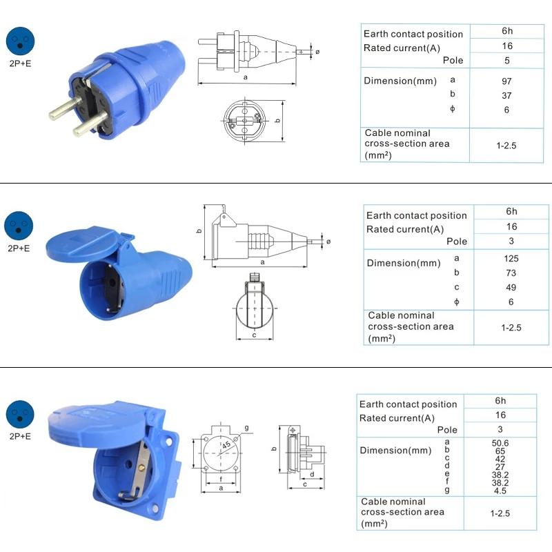 Evropské specifikace 16A 220V-240V klimatizace Průmyslová zásuvka pro kabel Elektrický napájecí konektor 2P+E IP44