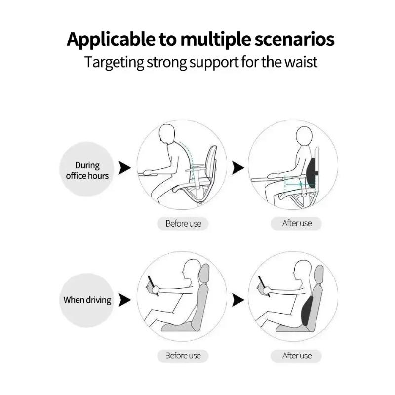 Lumbar Back Cushion with Memory Foam - Multi-Scene Support for Car, Office, Gaming Chairs & Postpartum Pain Relief Pillow