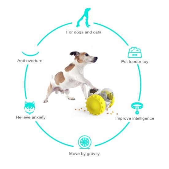 Interactive Pet Toy Treat Dispenser Toy Large Capacity Astronaut Shape Self-Balancing Food Dispenser Cat Dog Enrichment Toy