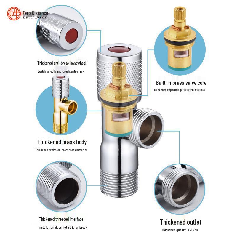 LINGJULI Thickened Copper Angle Stop Valve