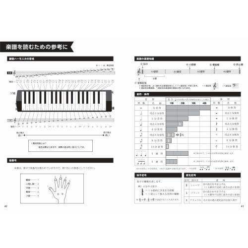 SUZUKI Keyboard Harmonica Instruction Book: Challenge Yourself with Familiar Melodies! Adult Kenhamo Lessons with CD (Includes Sample Performances and