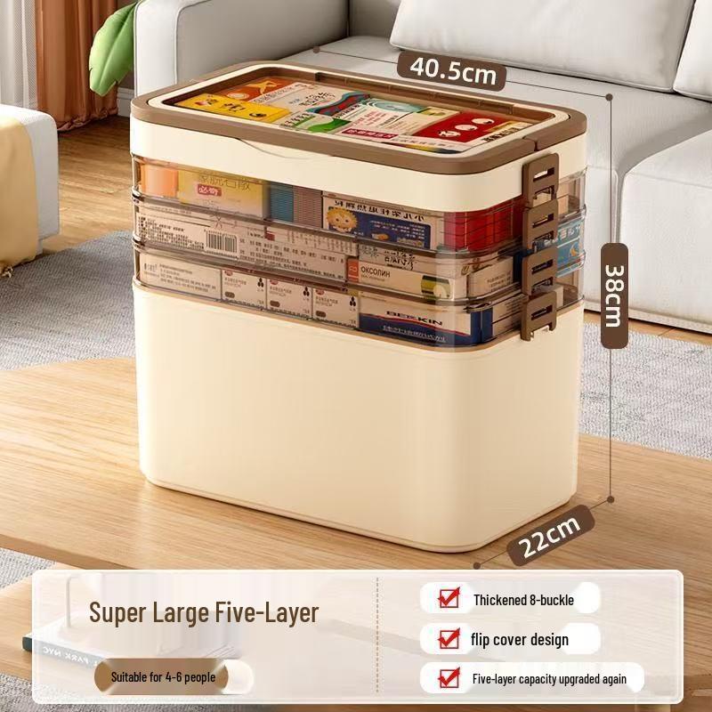 Large Capacity Transparent Medicine Storage Box - Multi-Layer Family First Aid Organizer