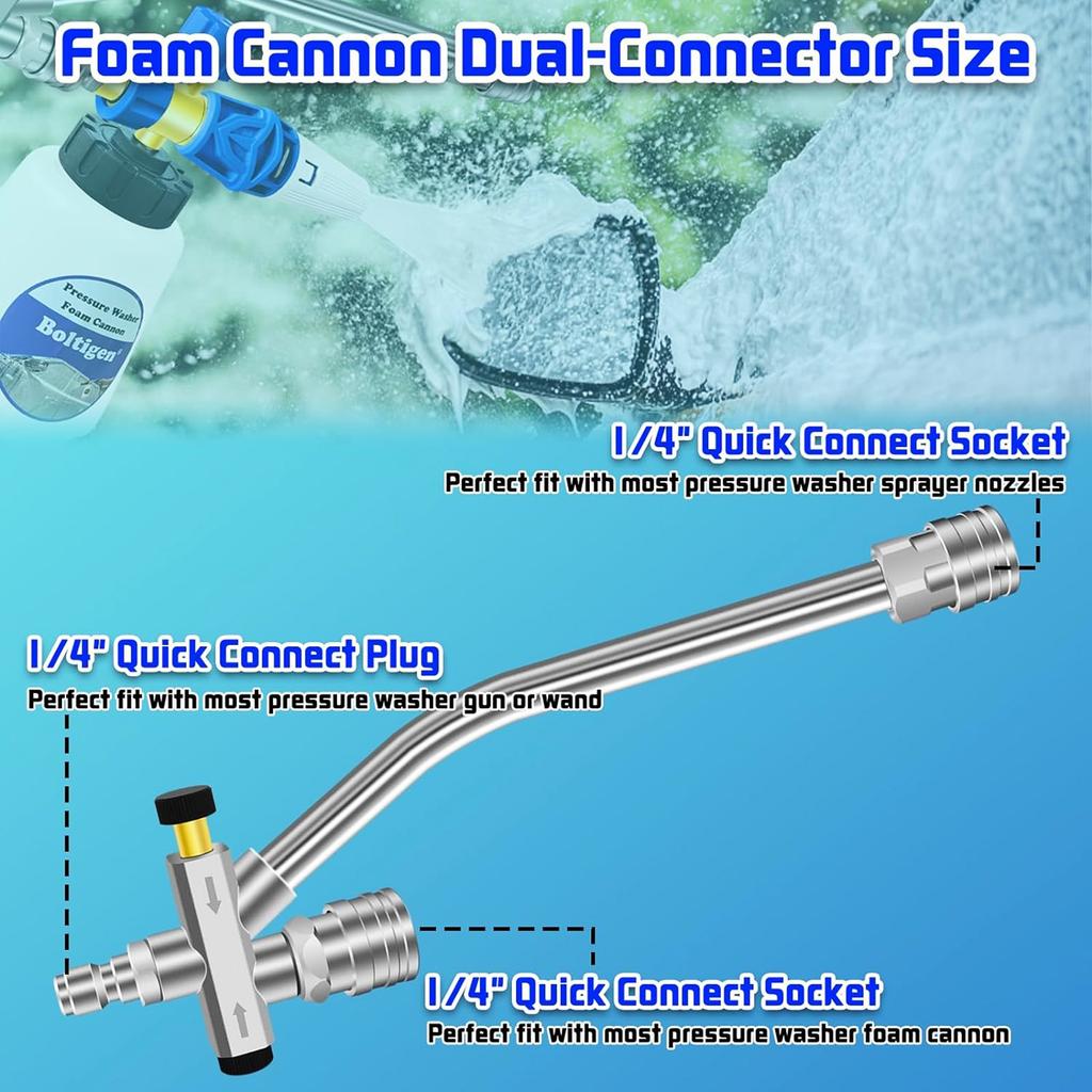 High Pressure Washer Gun 6000PSI Power Washer Short Gun with 1/4 Inch Quick Connector, 5 Nozzle Tips