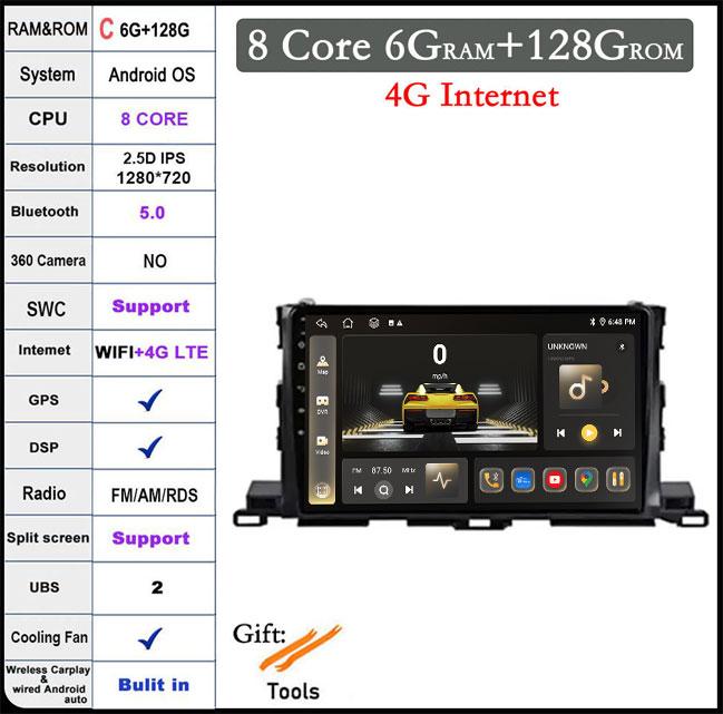 Android 14 For Toyota Highlander Kluger 3 XU50 2013-2019 Car Audio Player Autoradion Radio Video Multimedia Stereo Carplay Head