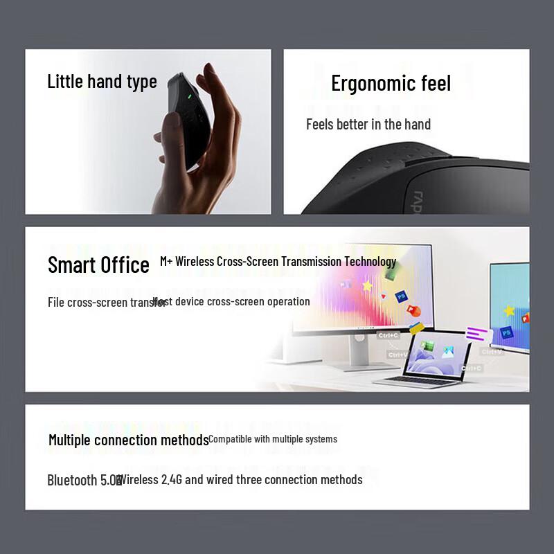 Rapoo MT550 Multi-mode Wireless Ergonomic Mouse