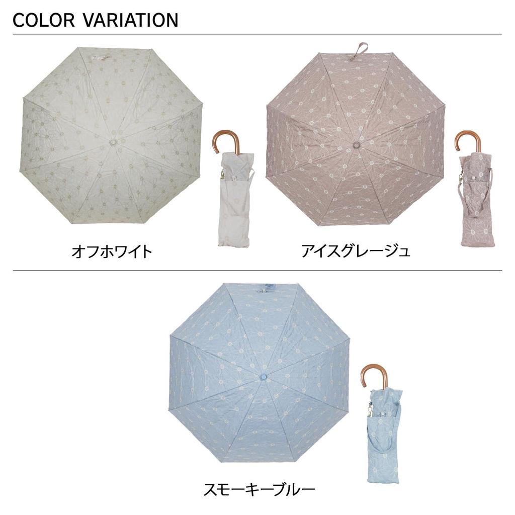 PT Full Blackout Deep Tension Folding IGG 205907 Two-Stage Umbrella/Daisy