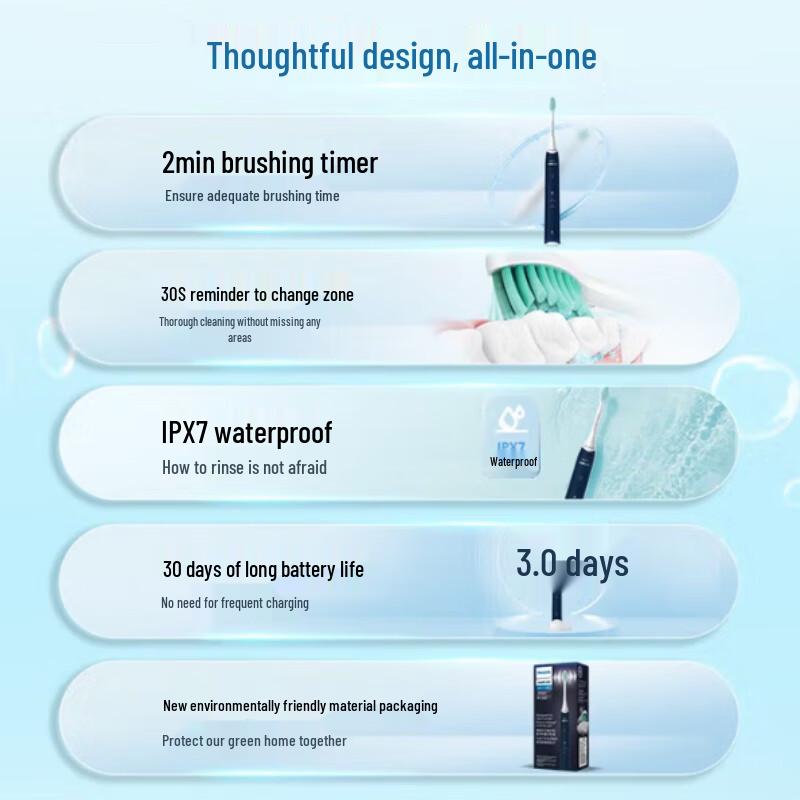 Philips HX2418 Sonic Electric Toothbrush CN Plug (adapter Included)