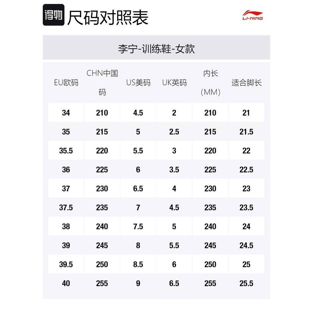 Li Ning Table Tennis Cushioning Slip Resistant Abrasion Resistant Low Top Training Shoes Unisex White Blue APTP002-2