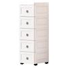Morandi Multi-layer Plastic Drawer Storage Cabinet for Bathroom Use