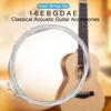 Gitar Aksesuarları – Gitar telleri
