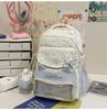 Japanese Girls Backpack With Nylon Material And Large Capacity For School Use
