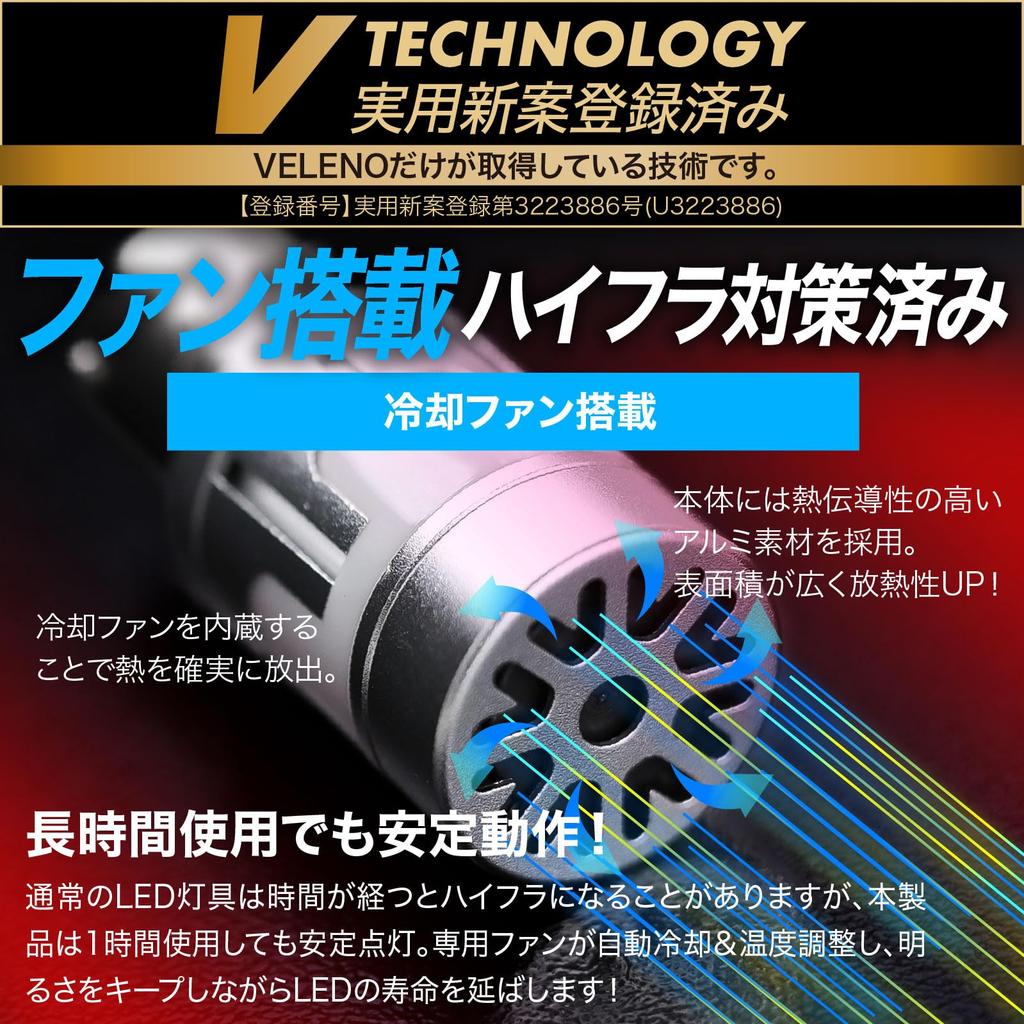 VELENO S25 LED Turn Signal, High Fla Prevention, Built-in Resistor, Cooling Fan, Actual Values