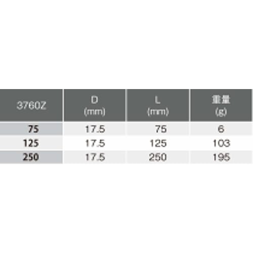 Yamashita Industrial Research Institute Koken Z-EAL 3/8" (9.5mm) Square End Extension Bar, 75mm Length, 3760Z-75