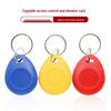 Sisteme de control acces și alarme – Cartele control acces