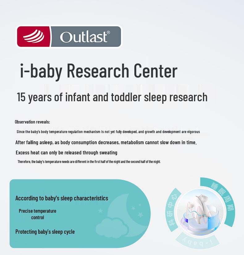 iBaby Children's Autumn/Winter Knit Non-Cotton Split-Leg Sleeping Bag with Anti-Kick Feature for Boys and Girls