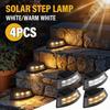 LED-ნათურები – LED მზის ნათურები