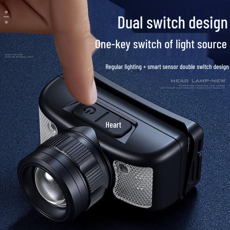 Shenhuo Rechargeable LED Headlamp