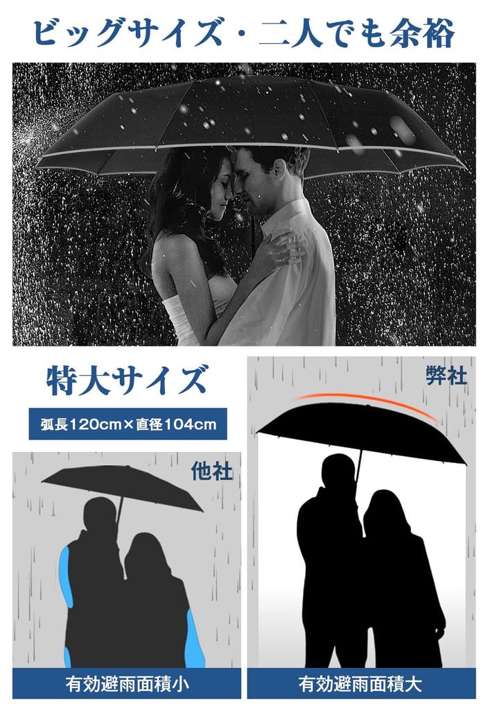 Folding Umbrella New Extra Large 10 Reflective Automatic Opening and Folding Umbrella for for Both Sunny and Rainy UV UV for Men and with Storage
