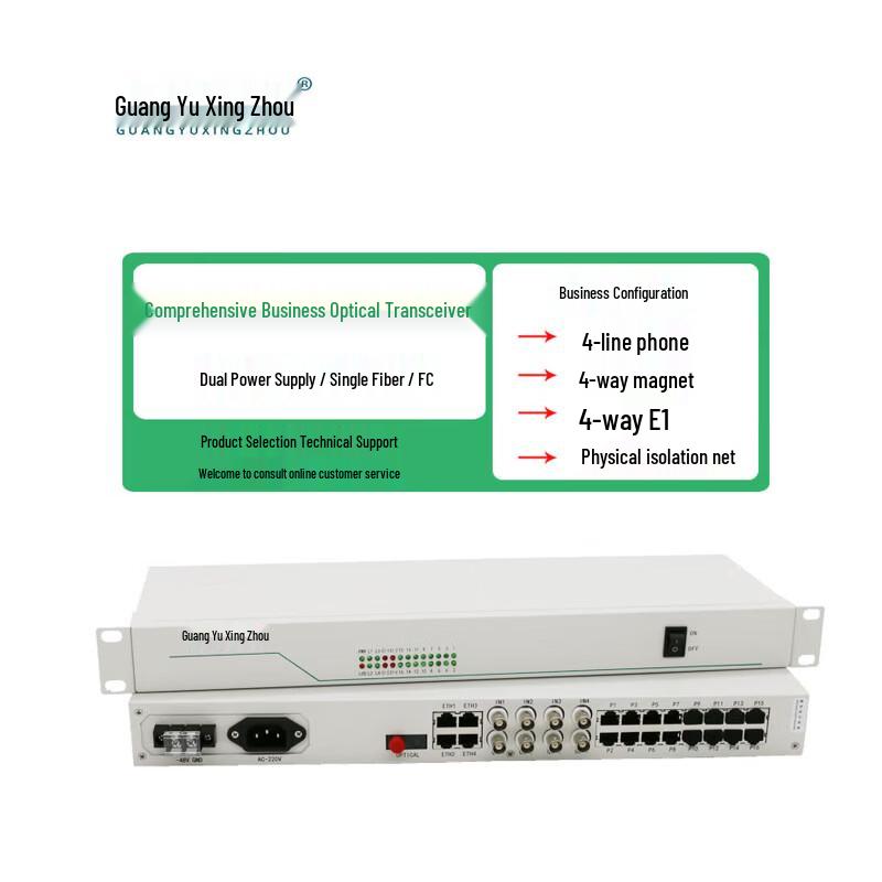Guangyu Xingzhou GY-16P4E14FE-W Multi-Service Optical Terminal Unit