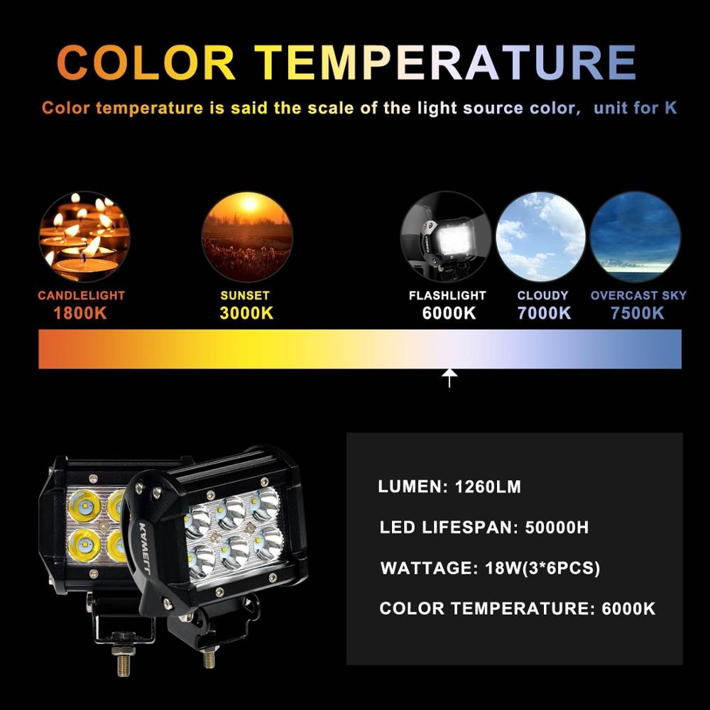 2Pcs Motorrad LED Scheinwerfer 18W IP67 Wasserdichte Arbeits Licht LED Scheinwerfer Nebel Lichter Motorrad Scheinwerfer Für Off Road moto