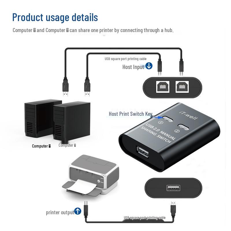 USB Printer Sharing KVM Switch: Dual Interface & One Output Splitter