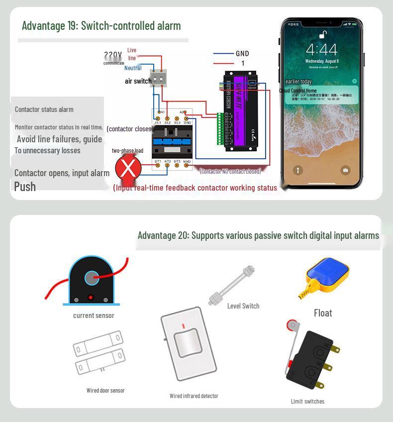 SM4 4-Channel 4G Motor Controller with Mobile Remote, Input Detection, Alarm & PT100 Thermocouple