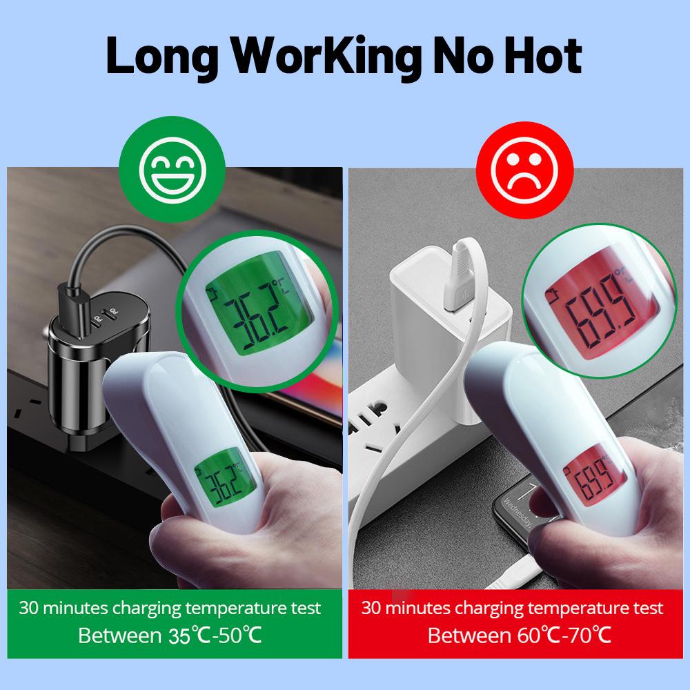 LED Travel Charger 2.4A USB + 2PD Type-C, EU/US Spec with Indicator Lights