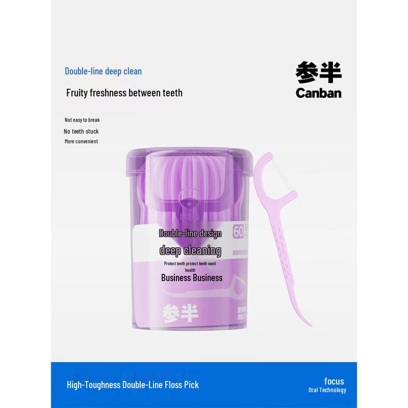 

Semidouble High-Toughness Double-Line Dental Floss Picks