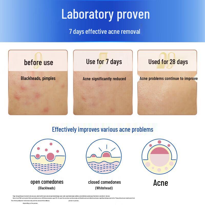 Dr. Tooth Floss Sticks (20-Pack) & White Tea Acne Soap