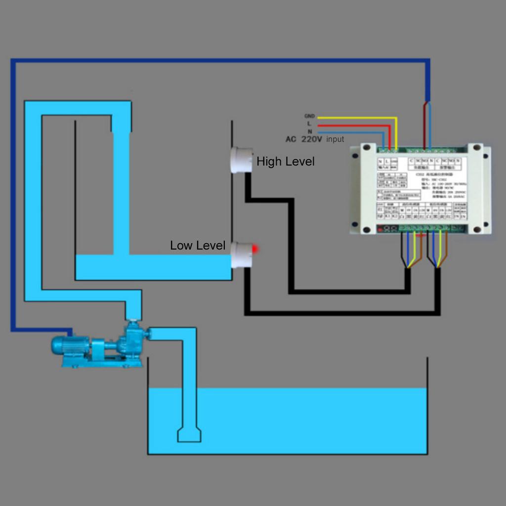 Automatic Water Level Controller Water Pump Controller Water Tank Automatic Filling System Either to Fill or Empty TanK
