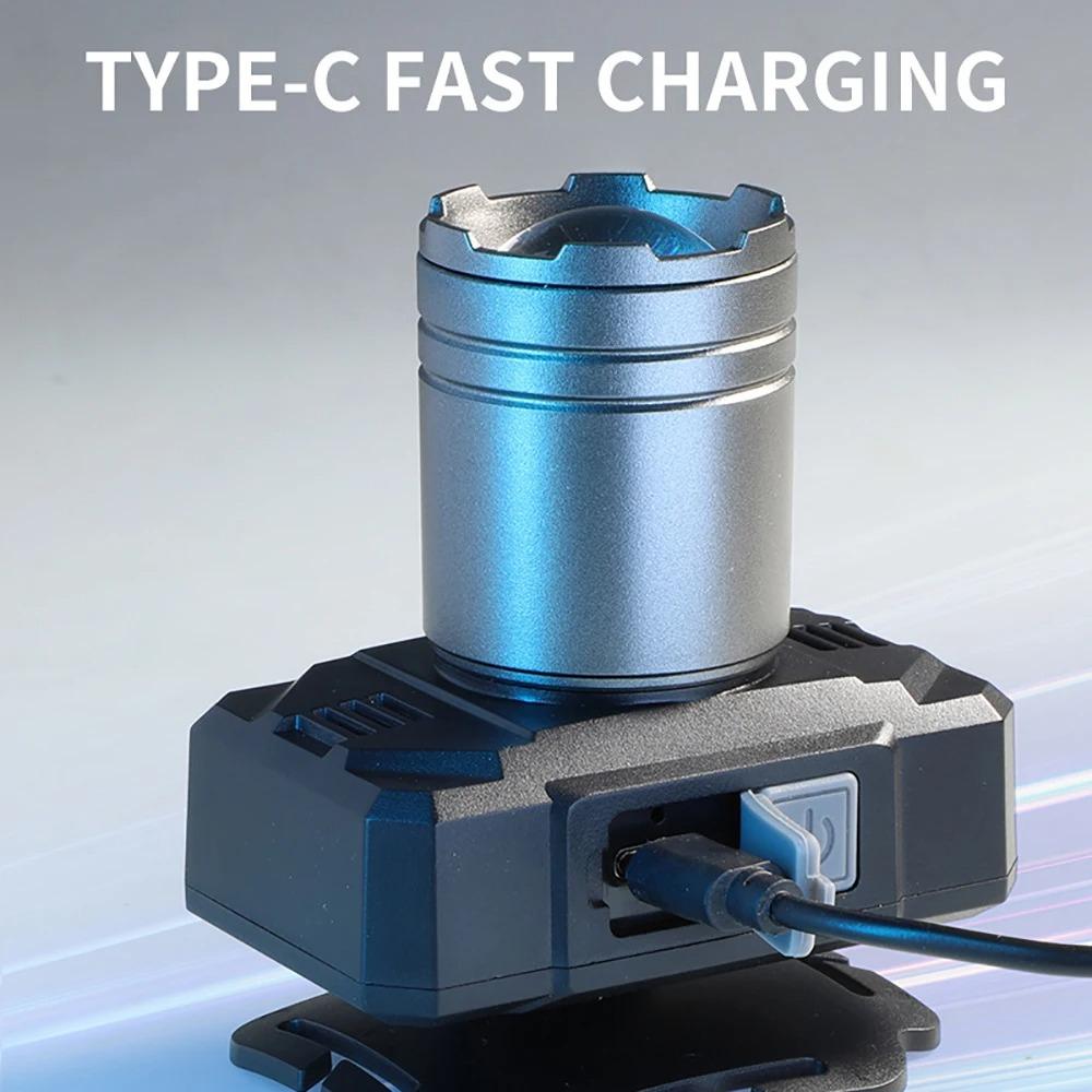Rechargeable Telescopic LED Headlight Outdoor Wearable Strong Light for Night Riding And Fishing - Adjustable Focus