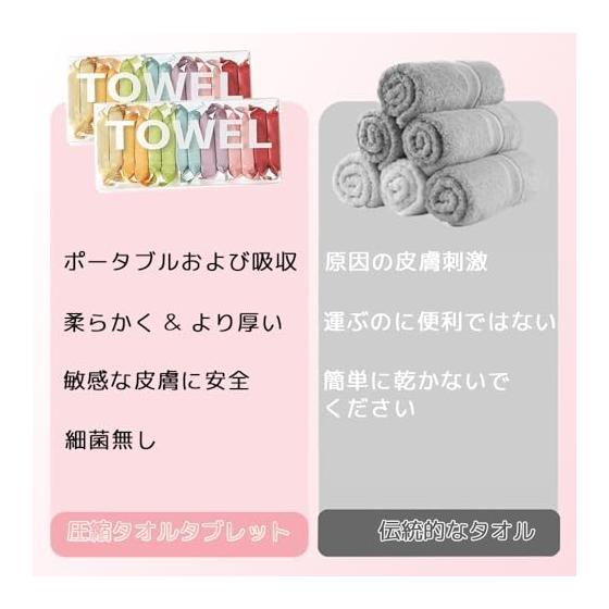 Compressed Towel, Disposable Face Towel, Travel, Disaster Prevention, Compressed, Individually Wrapped, Thick Type, Set of 14, 24 x 30cm, Portable,